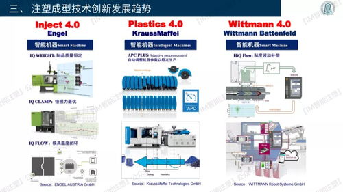 干貨 解析3D復(fù)印、智能模塑成型技術(shù)及裝備的技術(shù)咨詢